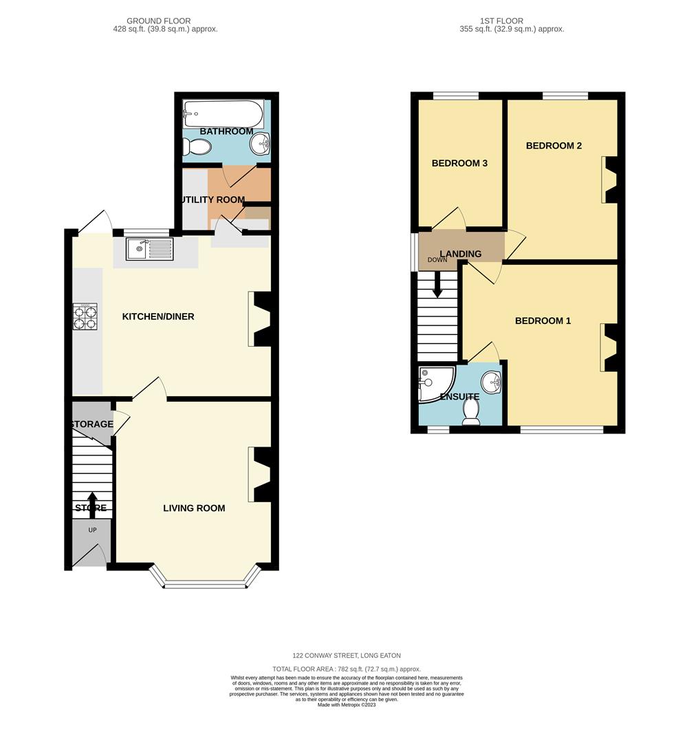 Conway Street, Long Eaton Robert Ellis Estate Agents